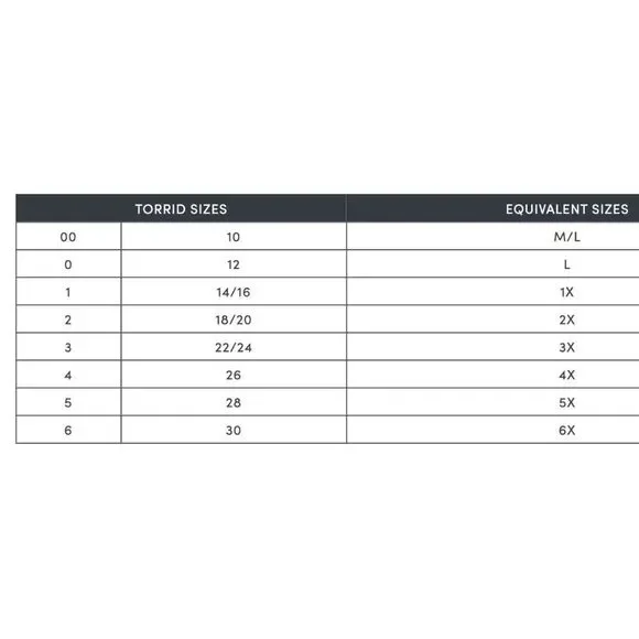 Torrid Green Floral Wrap Front V Neck Blouse Short Sleeve Size 1 MISSING TIE - Picture 2 of 8